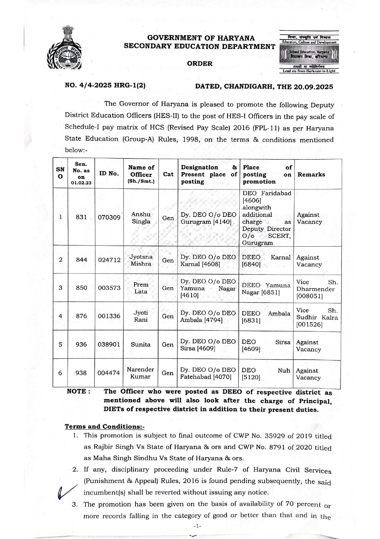 Haryana DEO Promotion 2025