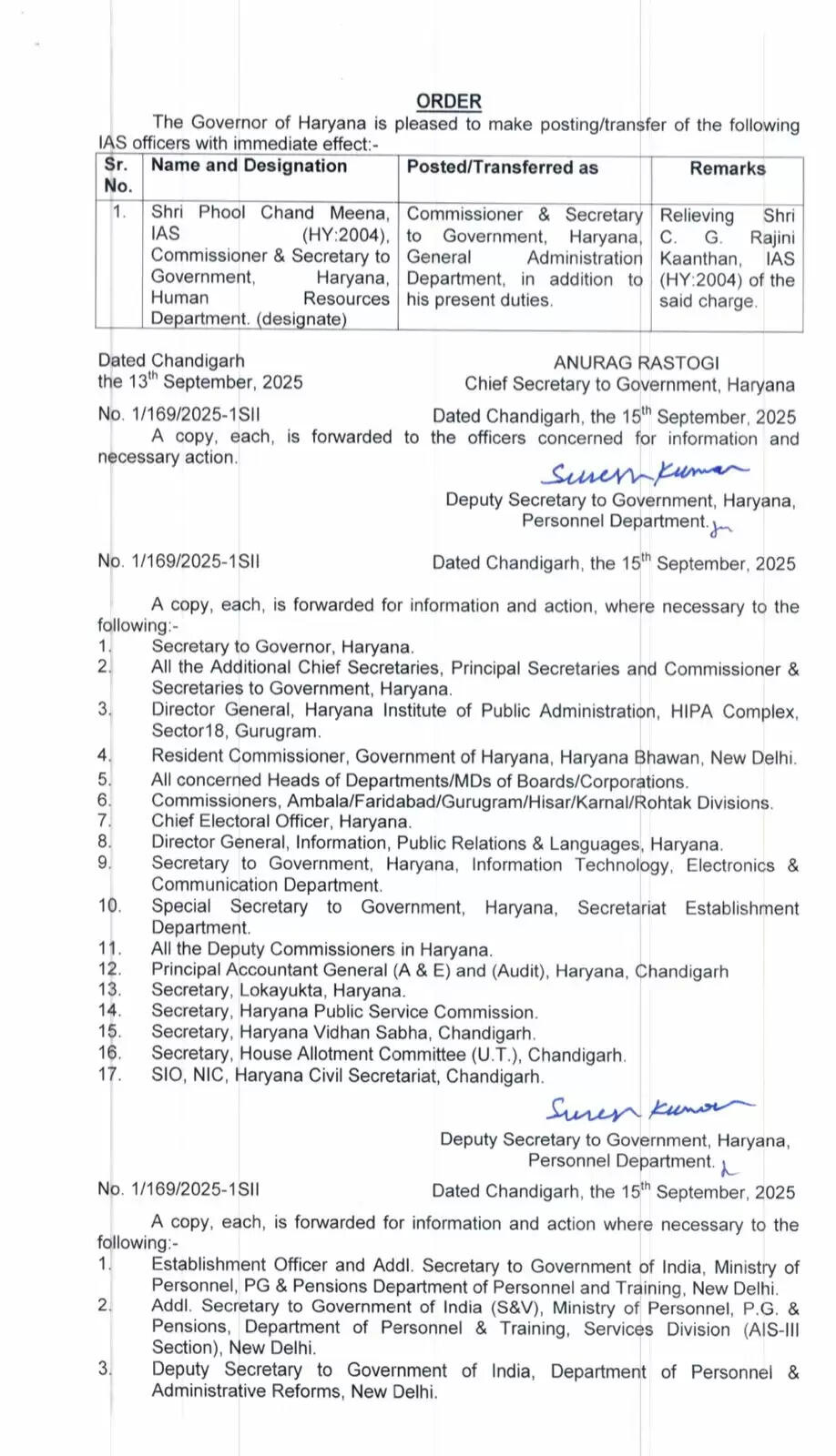 Haryana IAS Transfer