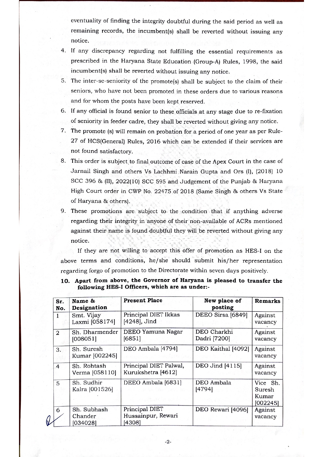 Haryana DEO Promotion 2025