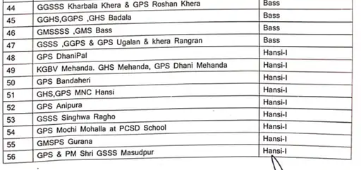 Schools and colleges will remain closed for two days in these districts of Haryana