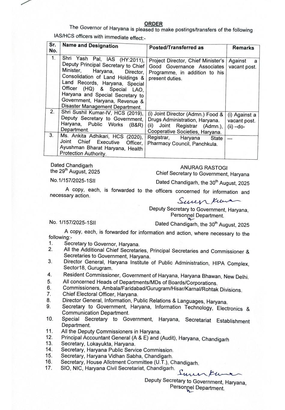 Haryana IAS Transfers