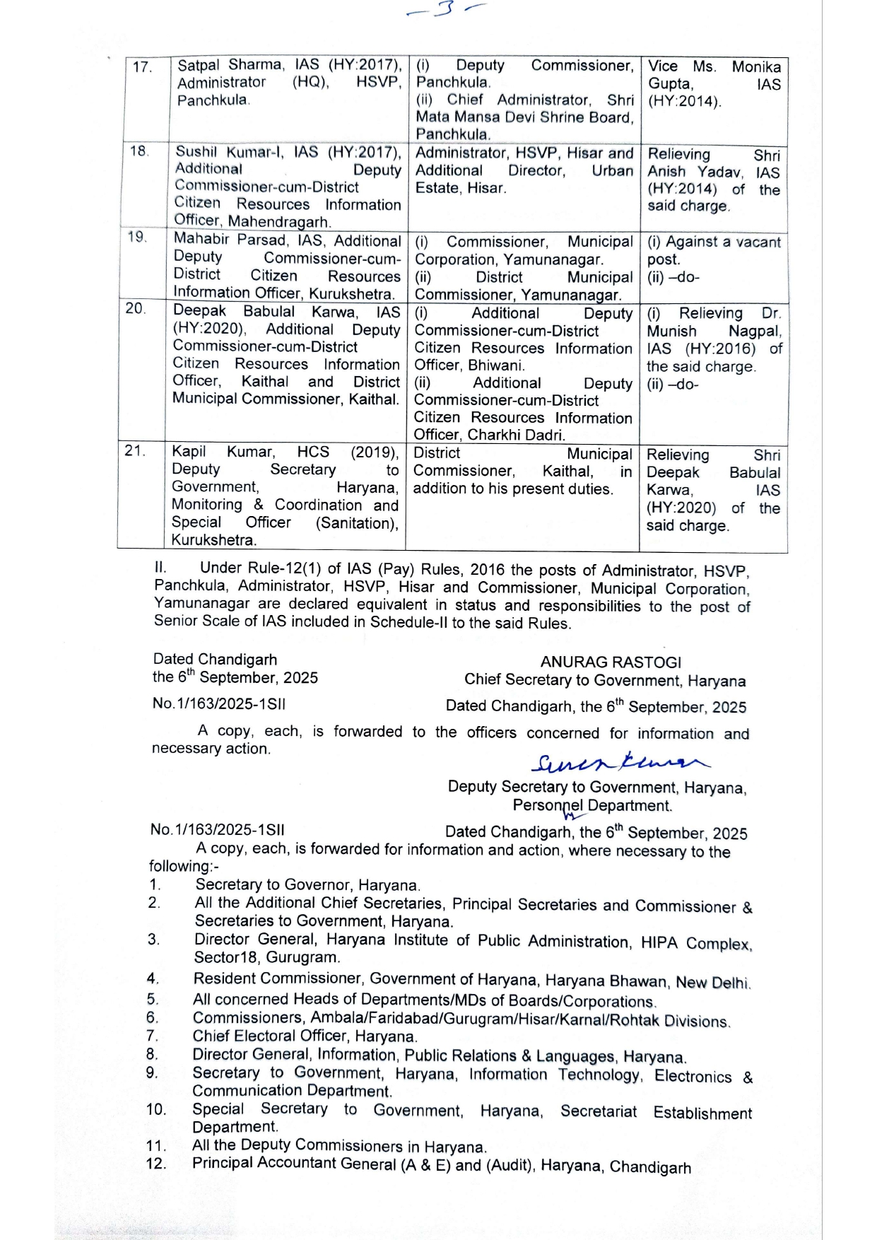 Haryana IAS-HCS Transfer 2025 