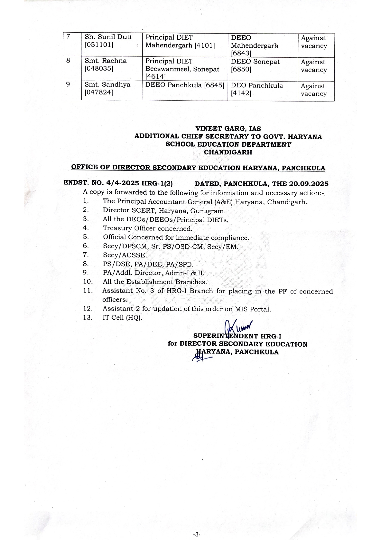 Haryana DEO Promotion 2025