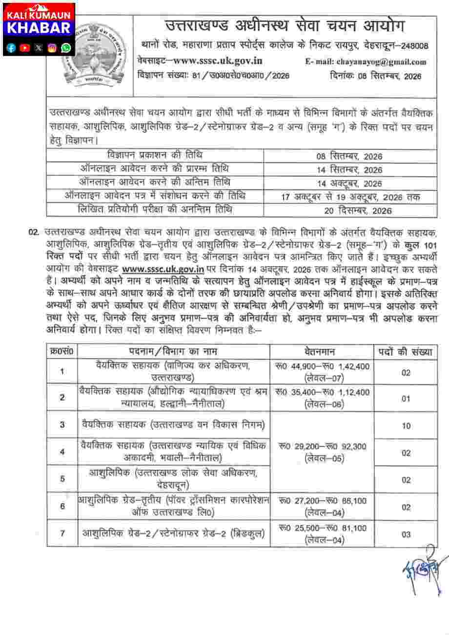उत्तराखंड:बेरोजगारों के लिए सुनहरा अवसर उत्तराखंड अधीनस्थ सेवा चयन आयोग ने निकाली भर्ती।