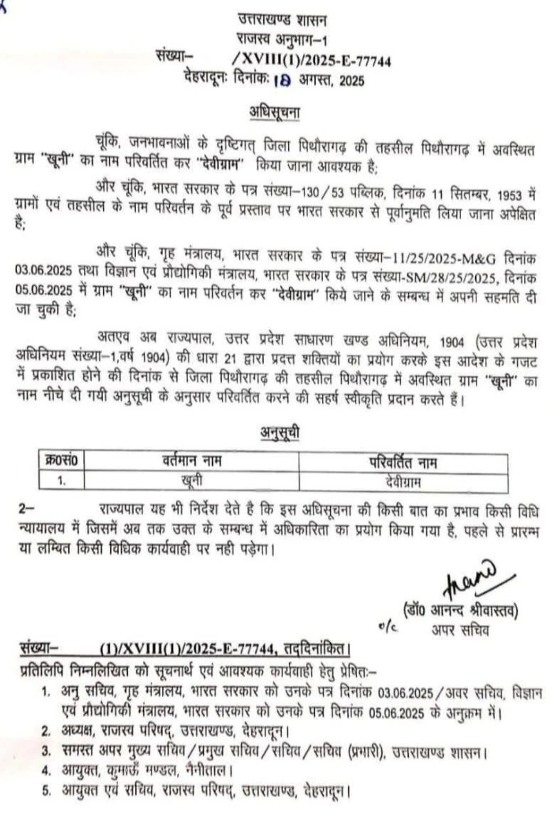 पिथौरागढ़ का खूनी गांव अब कहलाएगा देवी ग्राम ग्रामीणों की बरसों से चली आ रही है मांग हुई पूरी।