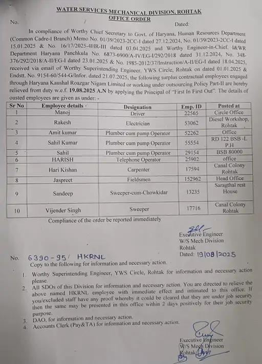 The jobs of these employees in Haryana are in danger